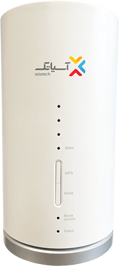 modem